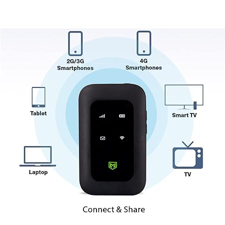 4G Pocket Wifi Router - lunalayl