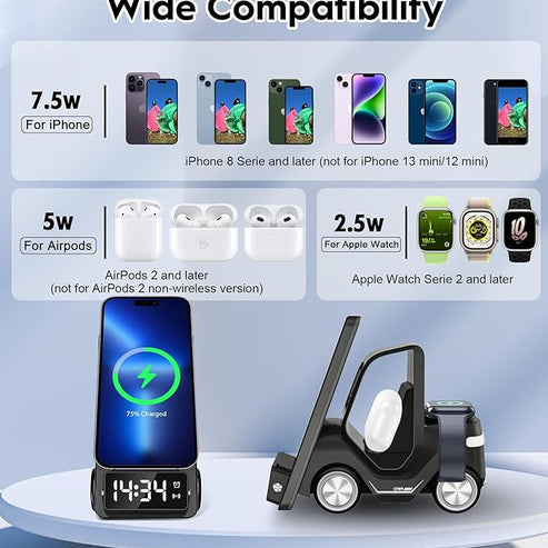 Forklift Wireless Charger Station - lunalayl