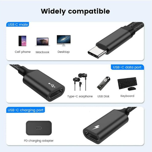 Dual Double USB C Port