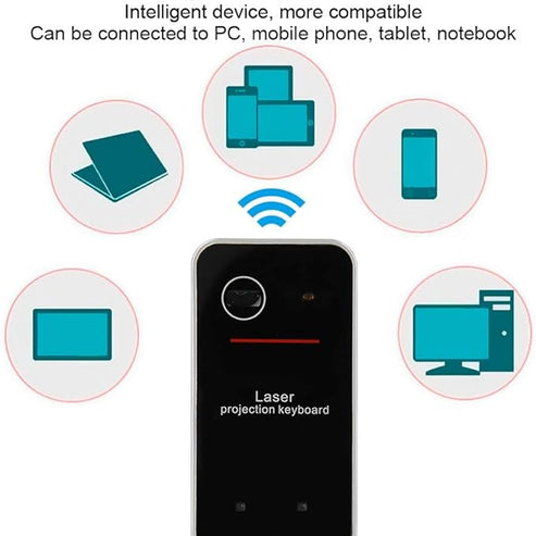 Laser Projection Keyboard