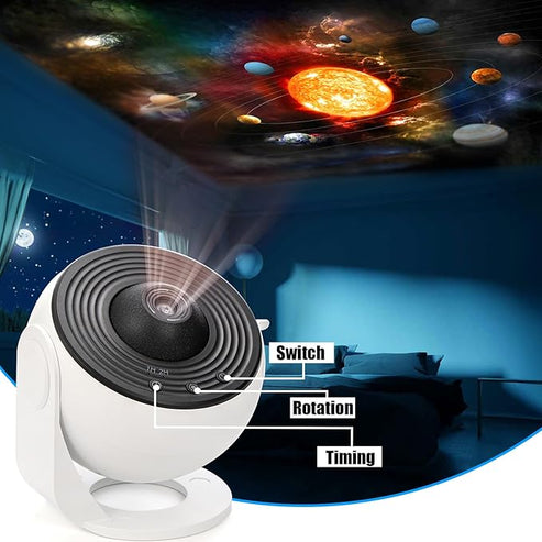 Planetarium Projector