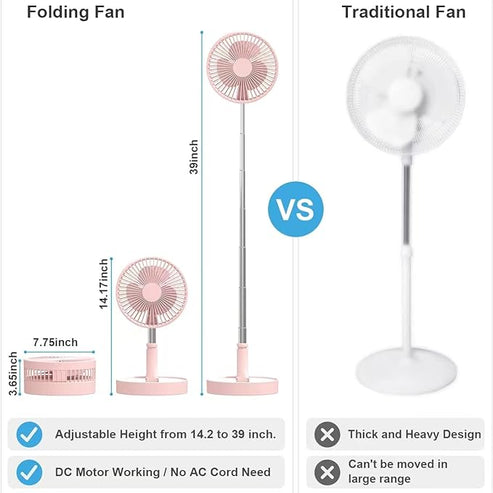 Portable Floor Fan