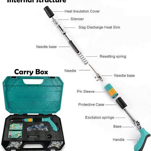 Portable Nail Gun