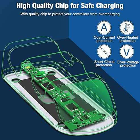 PS5 Controller Charging Station - lunalayl