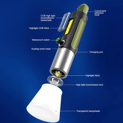 Rechargeable Flashlight - lunalayl